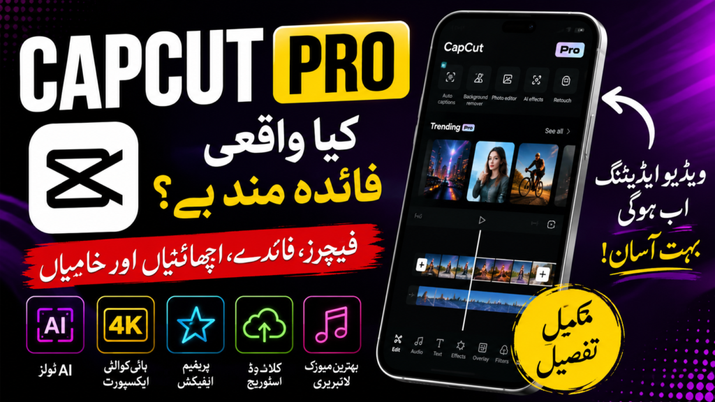 CapCut Pro review featuring AI editing tools, premium effects, cloud storage, and key features with Urdu text.