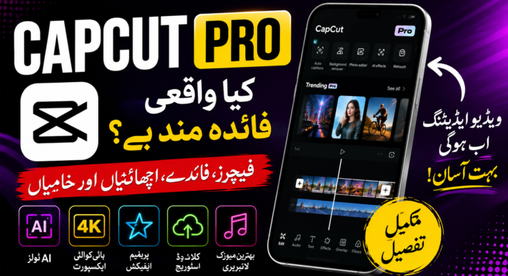 capcut pro features