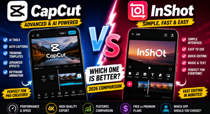 Side-by-side comparison of CapCut and InShot mobile video editing apps highlighting editing tools, AI features, templates, and export quality.